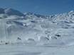 Snowparken Grajische Alpen – Snowpark Tignes/Val d'Isère