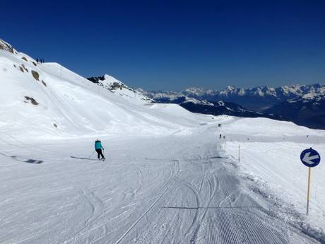 Skigebieden voor beginners in de Glocknergroep – Beginners Kitzsteinhorn/Maiskogel – Kaprun