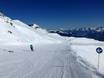 Skigebieden voor beginners in het geldigheidsgebied van de Alpin Card – Beginners Kitzsteinhorn/Maiskogel – Kaprun