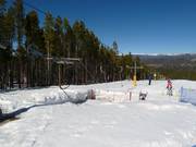 Trygve's Platter - Pannenkoeklift