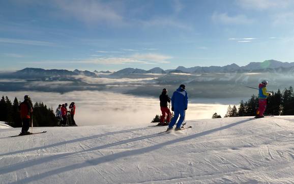 Skiën bij Sonthofen