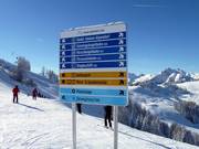 Uitgebreid informatiebord