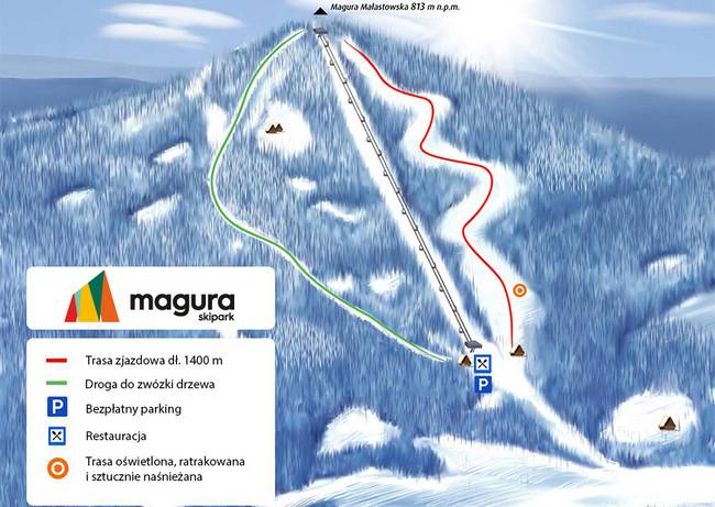 Magura Skipark – Malastow Magura Skipark – Malastow