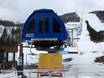 Québec: beste skiliften – Liften Stoneham