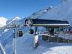 Paznauntal: beste skiliften – Liften See