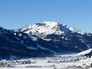 Außerfern: Grootte van de skigebieden – Grootte Wannenjoch/Rohnenspitze – Schattwald/Zöblen