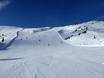 Pistepreparatie noordelijke deel van de oostelijke Alpen – Pistepreparatie Tauplitz – Bad Mitterndorf