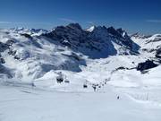 Moeilijke piste Laubersgrat-Rindertitlis
