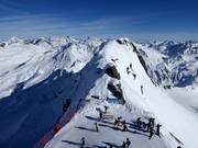 Uitzicht vanaf de Gemsstock