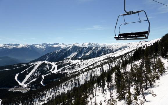 Grootste hoogteverschil in Andorra – skigebied Pal/Arinsal – La Massana