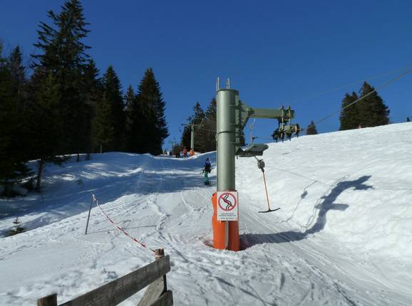 Zeiger Zeiger