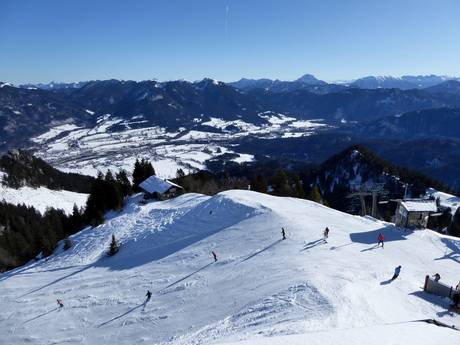 Alpen Plus: Grootte van de skigebieden – Grootte Brauneck – Lenggries/Wegscheid