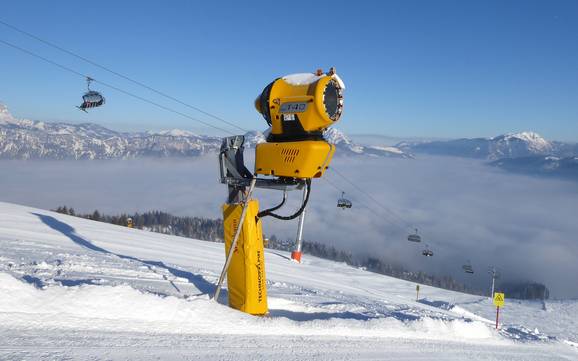 Sneeuwzekerheid St. Johann in Tirol – Sneeuwzekerheid St. Johann in Tirol/Oberndorf – Harschbichl