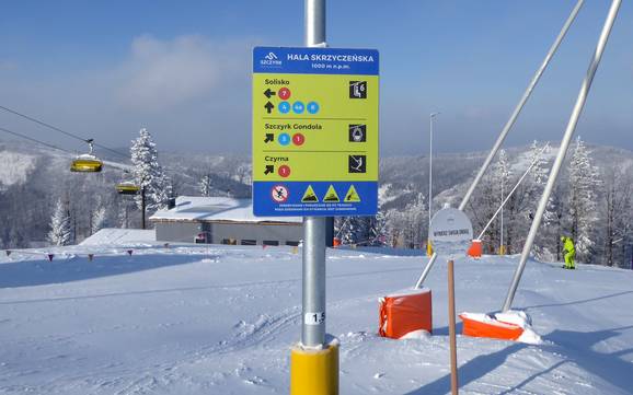 Schlesische Beskieden: oriëntatie in skigebieden – Oriëntatie Szczyrk Mountain Resort