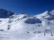 Uitzicht op de Medelzkopf