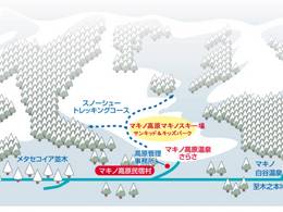 Pistekaart Makino Kogen