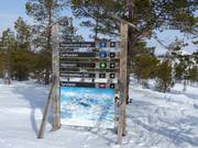 Pistebewegwijzering en pistekaart in het skigebied Idre Himmelfjäll