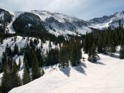 Uitzicht op de Gold Hill Chutes