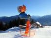 Sneeuwzekerheid Lechtaler Alpen – Sneeuwzekerheid Hoch-Imst – Imst