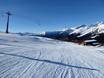 Skigebieden voor beginners in de Plessur-Alpen – Beginners Jakobshorn (Davos Klosters)