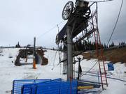 Vargenliften - Pannenkoeklift