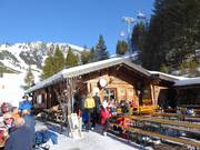 Kaminstube bij het dalstation van de Thanellerbahn in Berwang
