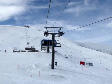 Skiliften federatie Bosnië en Herzegovina – Liften Babin Do – Bjelašnica