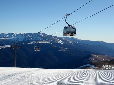 oostelijke Pyreneeën: beste skiliften – Liften La Molina/Masella – Alp2500