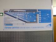 Informatie over de sneeuwproductie in de skihal