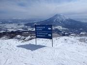 Bewegwijzering in het skigebied Niseko