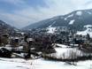 Gurktaler Alpen: accomodatieaanbod van de skigebieden – Accommodatieaanbod Bad Kleinkirchheim