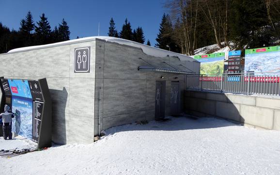 Tsjechische Sudeten: netheid van de skigebieden – Netheid Špindlerův Mlýn