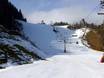 Skigebieden voor gevorderden en off-piste skiërs Beierse Vooralpen – Gevorderden, off-piste skiërs Oberaudorf – Hocheck