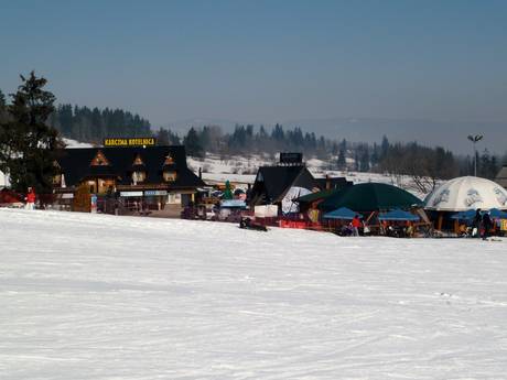 Après-ski Klein-Polen – Après-ski Białka Tatrzańska – Kotelnica/Kaniówka/Bania