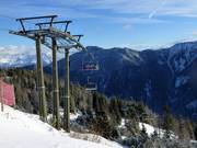 Family Shuttle - 6-persoons hogesnelheidsstoeltjeslift (koppelbaar) met kap