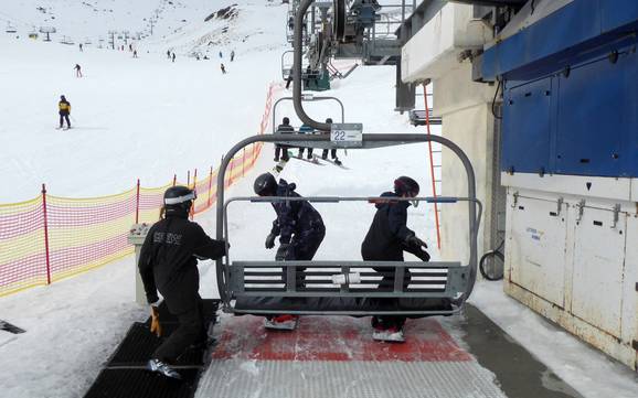 The Remarkables: vriendelijkheid van de skigebieden – Vriendelijkheid The Remarkables