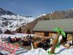Hutten, Bergrestaurants  Vallée de la Romanche – Bergrestaurants, hutten Alpe d'Huez