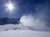 Sneeuwzekerheid Bozen – Sneeuwzekerheid Schnalstaler Gletscher (Schnalstal-gletsjer)