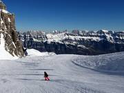 Afdaling bij de Leist met uitzicht op de Churfirsten