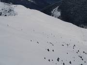 Cuinat - Pannenkoeklift