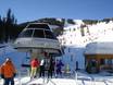 Skiliften VS – Liften Big Sky Resort
