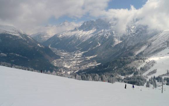 Beste skigebied in Chamonix-Mont-Blanc – Beoordeling Les Houches/Saint-Gervais – Prarion/Bellevue (Chamonix)