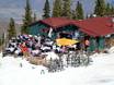 Hutten, Bergrestaurants  Aspen Snowmass – Bergrestaurants, hutten Aspen Highlands