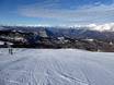 Skirama Dolomiti: beoordelingen van skigebieden – Beoordeling Monte Bondone