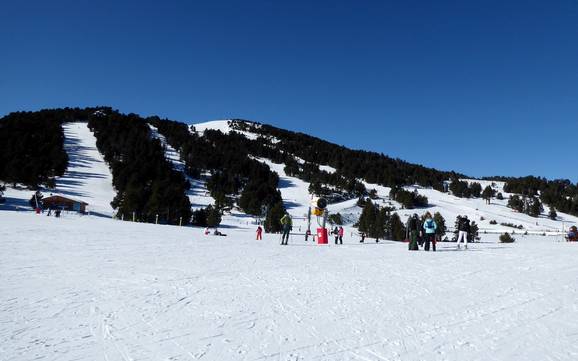 Languedoc-Roussillon: Grootte van de skigebieden – Grootte Les Angles