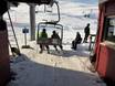 Zweden: vriendelijkheid van de skigebieden – Vriendelijkheid Riksgränsen