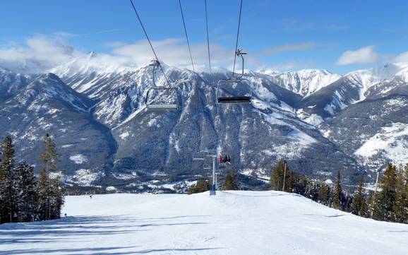 Beste skigebied in het regionaal district East Kootenay – Beoordeling Panorama
