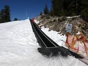 Transportband Chalin Valog