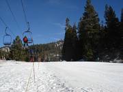 Makkelijke beginnerspiste