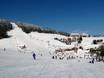 Ertsgebergte: beoordelingen van skigebieden – Beoordeling Fichtelberg – Oberwiesenthal